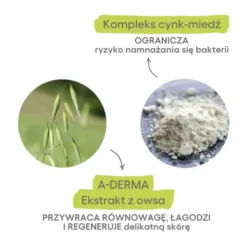 Aderma Dermalibour+ CICA, żel do mycia, 200 ml
