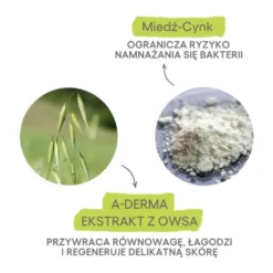 Aderma Dermalibour+ CICA, regenerujący balsam do ust, 15 ml