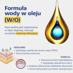 Allergika Lipolotio Sensitive, balsam natłuszczający do skóry wrażliwej, 500 ml