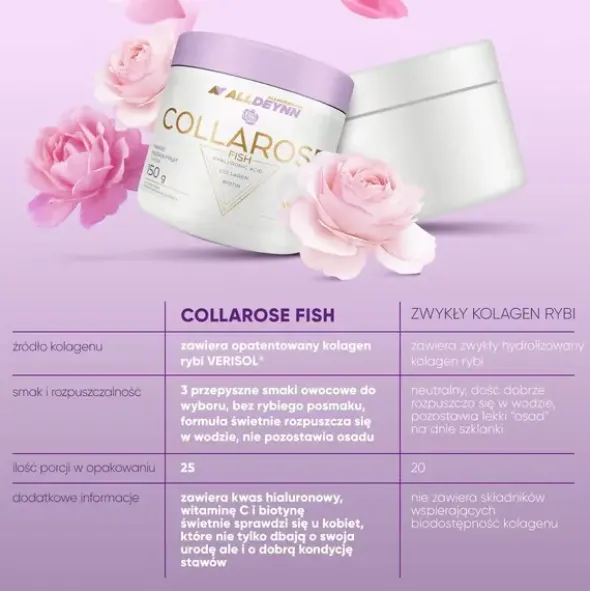 Allnutrition, ALLDEYNN CollaRose Fish, smak pomarańczowy, proszek, 150 g