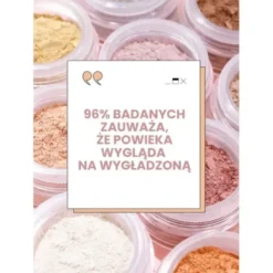 Annabelle Minerals, mineralny róż rozświetlający, Peach Glow, 4 g