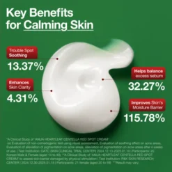 Anua Heartleaf Centella Red Spot Cream, krem punktowy do twarzy, 30 g