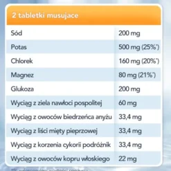 Apetizer hydro, tabletki musujące, 20 szt.