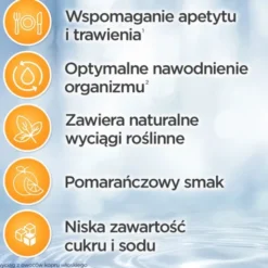 Apetizer hydro, tabletki musujące, 20 szt.