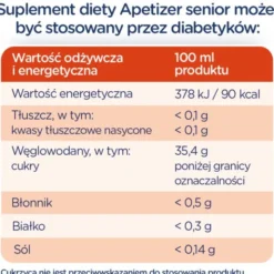 Apetizer Senior, syrop, 240 ml