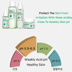 APLB AHA BHA PHA Centella Ampoule, serum do twarzy, 40 ml