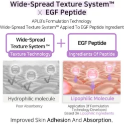 APLB Collagen EGF Peptide Sheet Mask, maska w płachcie do twarzy z kolagenem i peptydami EGF, 25 ml