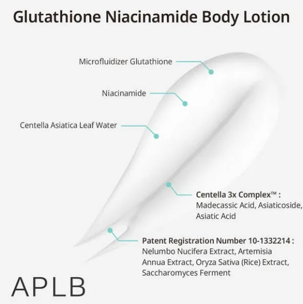 APLB Glutathione Niacinamide Body Lotion, balsam do ciała, 300 ml