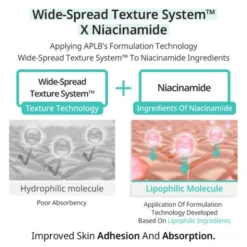 APLB Glutathione Niacinamide Cleansing Oil, olejek do mycia twarzy, 105 ml
