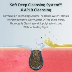 APLB Glutathione Niacinamide Cleansing Water, woda micelarna z gluatationem i niacynamidem, 160 ml