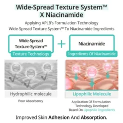 APLB Glutathione Niacinamide Facial Cleanser, oczyszczający żel do mycia twarzy z glutationem i niacynamidem, 80 ml
