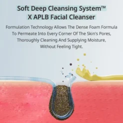 APLB Glutathione Niacinamide Facial Cleanser, oczyszczający żel do mycia twarzy z glutationem i niacynamidem, 80 ml