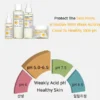 APLB Retinol Vitamin C Vitamin E Facial Cream, krem przeciwzmarszczkowy do twarzy z retinolem oraz witaminami C i E, 55 ml