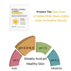 APLB Retinol Vitamin C Vitamin E Sheet Mask, maska w płachcie na twarz z retinolem oraz witaminami C i E, 25 ml