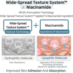 APLB Tranexamic Acid Niacinamide Sheet Mask, rozjaśniająca maska w płachcie z kwasem traneksamowym i niacynamidem, 25 ml