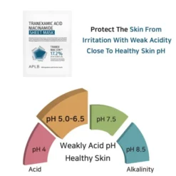 APLB Tranexamic Acid Niacinamide Sheet Mask, rozjaśniająca maska w płachcie z kwasem traneksamowym i niacynamidem, 25 ml