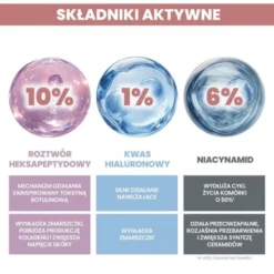 Avene Hyaluron Active Procedure, serum ujędrniające, 18 ml + 2 ml