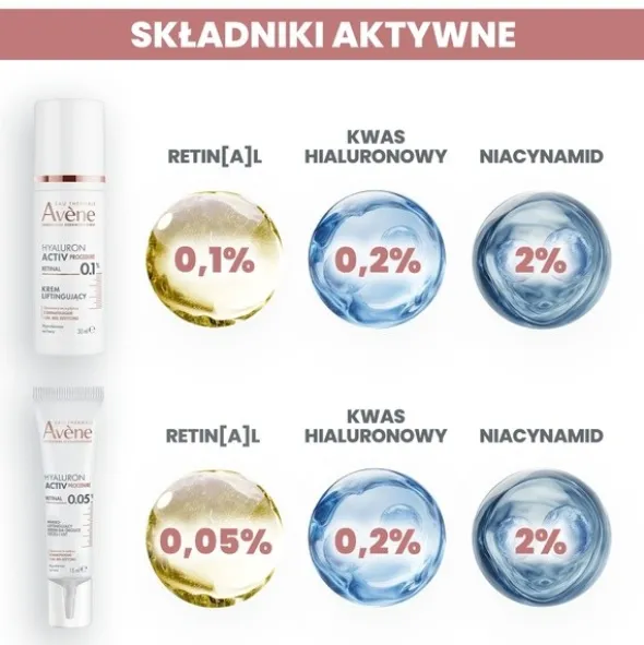 Avene Hyaluron Activ Procedure, krem mikro-liftingujący na okolice oczu i ust, 15 ml