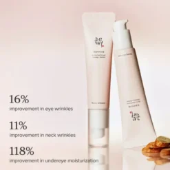 Beauty of Joseon Revive Eye Serum: Ginseng + Retinal, serum pod oczy, 30 ml