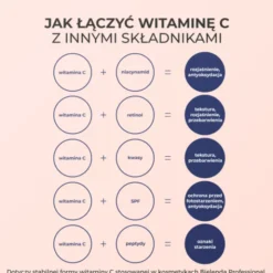 Bielenda Professional SupremeLAB Energy Boost, serum rozjaśniające skórę z ultrastabilną witaminą C, 15 ml