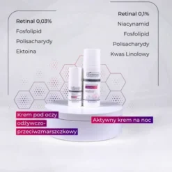 Bielenda Professional SupremeLab Re-Advanced, krem pod oczy odżywczo-przeciwzmarszczkowy z Retinalem 0,03%, 15 ml