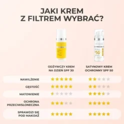 Bielenda Professional SupremeLab, satynowym krem ochronny SPF 50, 50 ml