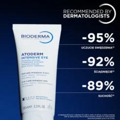 Bioderma Atoderm Intensive Eye, kojący krem 3w1, 100 ml