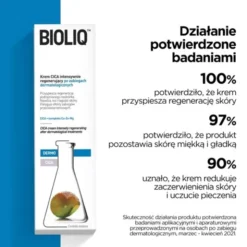 Bioliq, krem Cica intensywnie regenerujący po zabiegach dermatologicznych, 30 ml