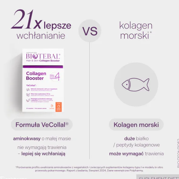 Biotebal Hair & Skin Collagen Booster, saszetki z proszkiem, Sunny Peach, 8 g x 30 szt.