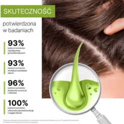 Biovax Trychologic Przetłuszczanie, szampon do włosów i skóry głowy, 200 ml