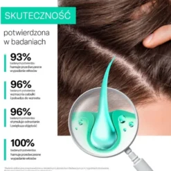 Biovax Trychologic Wypadanie, serum do skóry głowy, 50 ml