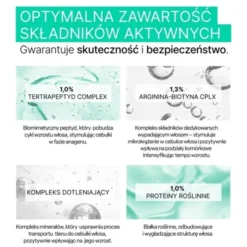 Biovax Trychologic Wypadanie, szampon do włosów i skóry głowy, 200 ml