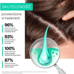 Biovax Trychologic Wypadanie, szampon do włosów i skóry głowy, 200 ml