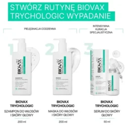 Biovax Trychologic, Wypadanie, Maska do włosów i skóry głowy, 200 ml