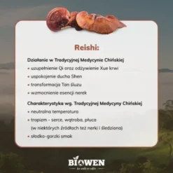 Biowen, Reishi, kapsułki, 90 szt.