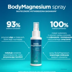 Bodymagnesium, spray, 100 ml