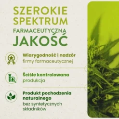 Cannabis Pro By Boiron 20%, olej, 11 ml