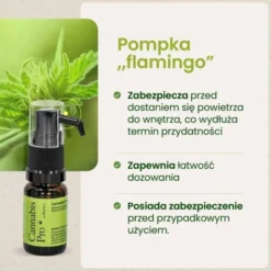 Cannabis Pro By Boiron 20%, olej, 11 ml