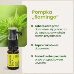 Cannabis Pro By Boiron7%, olej, 11 ml