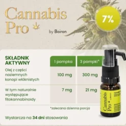 Cannabis Pro By Boiron7%, olej, 11 ml
