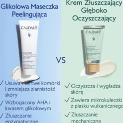 Caudalie Vinoperfect, glikolowa maseczka peelingująca, 75 ml