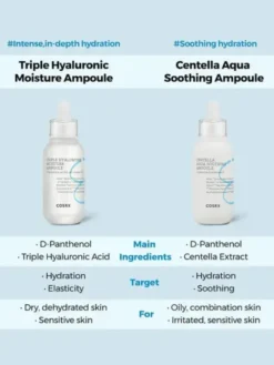 Cosrx Hydrium Centella Aqua Soothing ampułka do twarzy, 40 ml