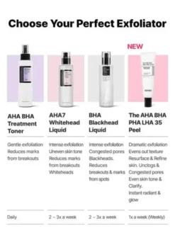 Cosrx The AHA BHA LHA PHA 35 Peel, peeling do twarzy, 30 ml
