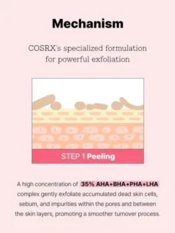 Cosrx The AHA BHA LHA PHA 35 Peel, peeling do twarzy, 30 ml