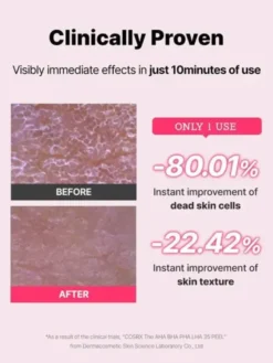 Cosrx The AHA BHA LHA PHA 35 Peel, peeling do twarzy, 30 ml