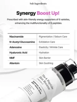 Cosrx, The 6 Peptide Skin Booster, serum z peptydami, 150 ml