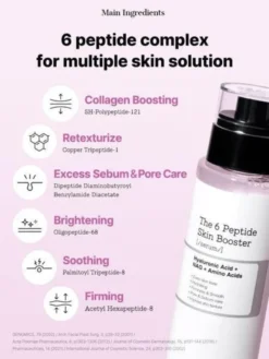 Cosrx, The 6 Peptide Skin Booster, serum z peptydami, 150 ml