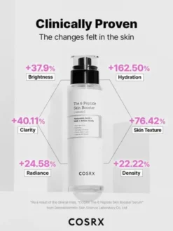 Cosrx, The 6 Peptide Skin Booster, serum z peptydami, 150 ml