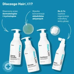Dermz Laboratories HairLXR Haircare Set, zestaw 4-stopniowy do kompleksowej terapii przeciw wypadaniu włosów