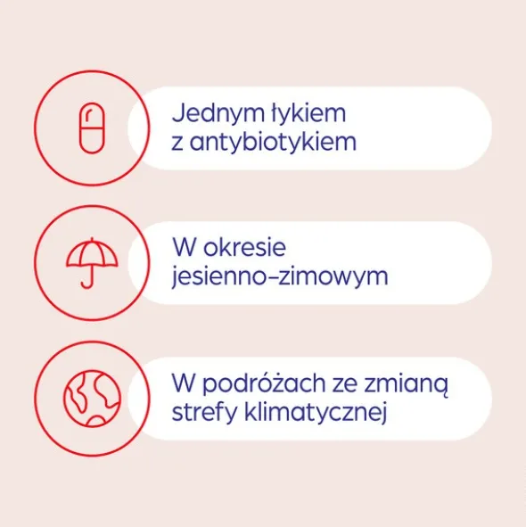 Dicoflor Forte, kapsułki, 40 szt.